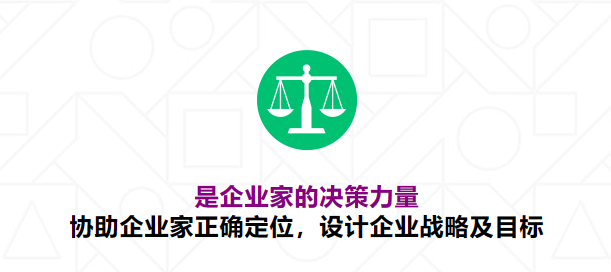 撬动战略咨询企业如何助力企业实现品牌转型?