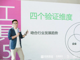撬动企业战略咨询：为企业注入新活力，实现可持续增长